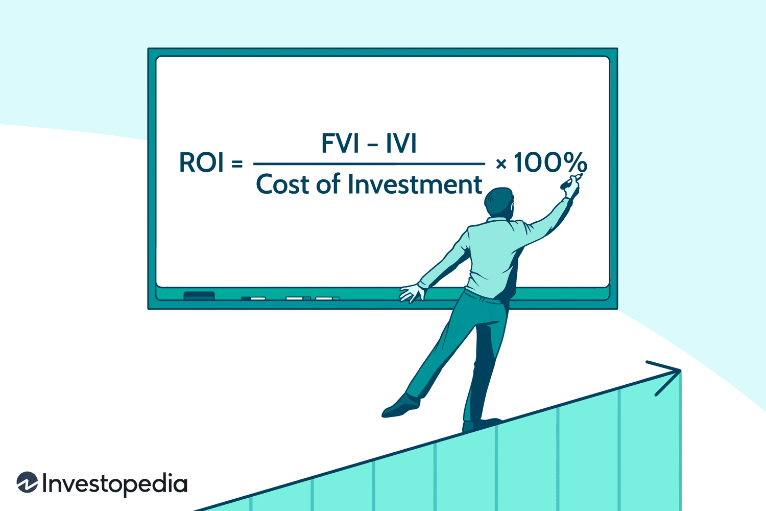 Crypto Return Calculator