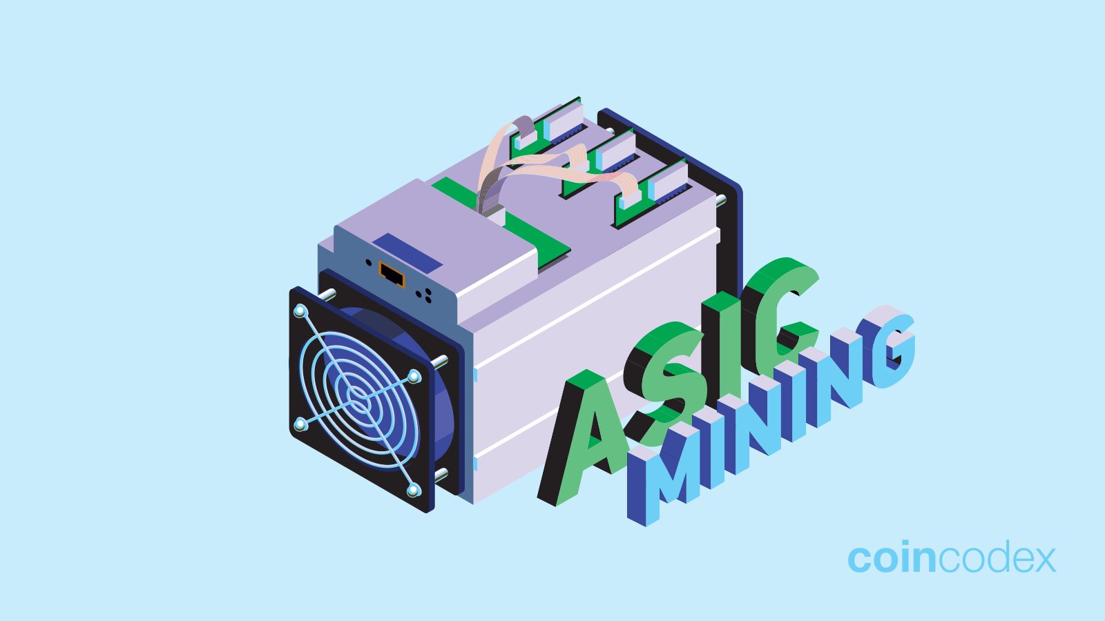 Best Bitcoin Mining Hardware: Most profitable ASIC Miner in 