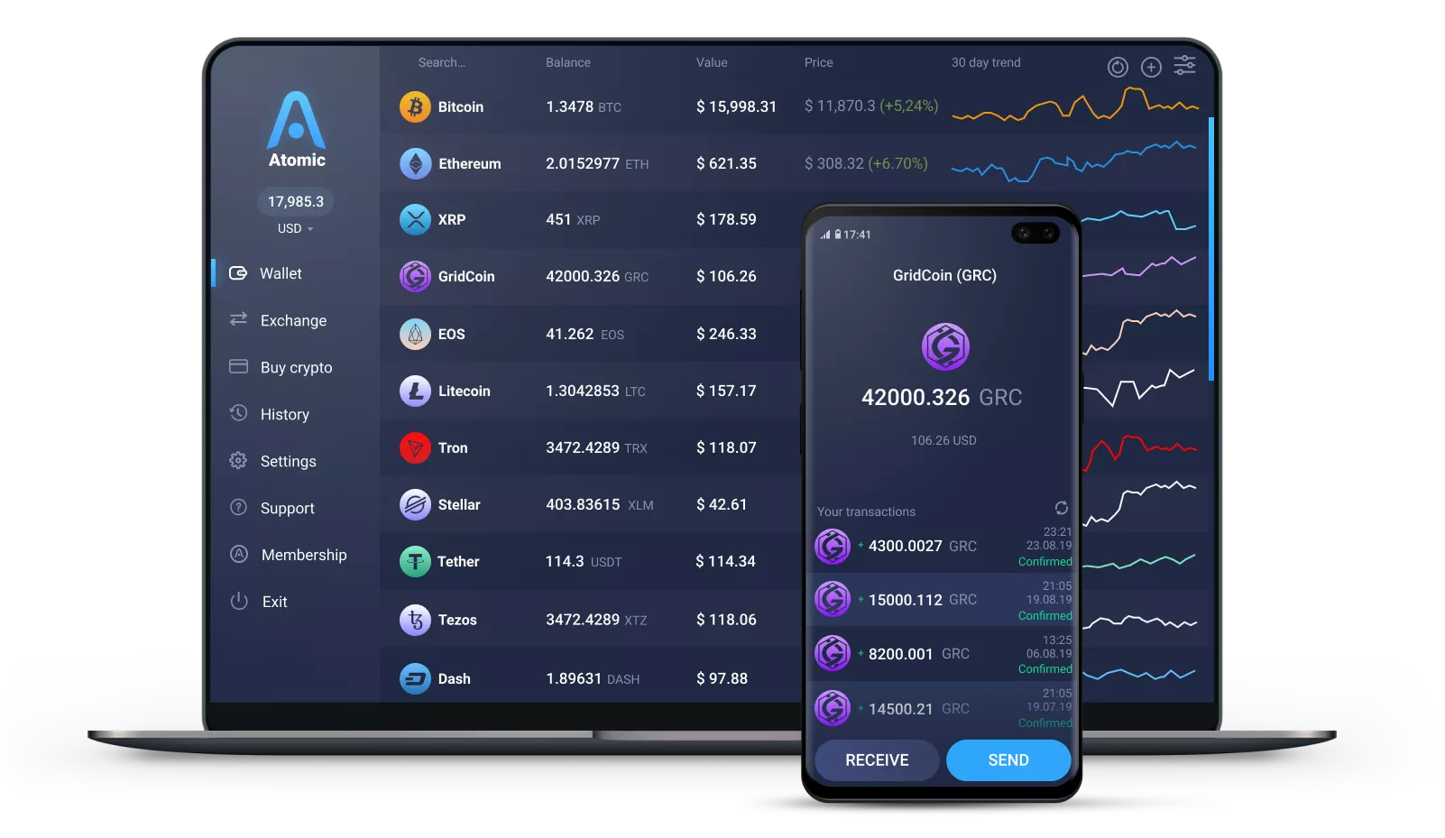 Gridcoin Price Today - GRC Coin Price Chart & Crypto Market Cap