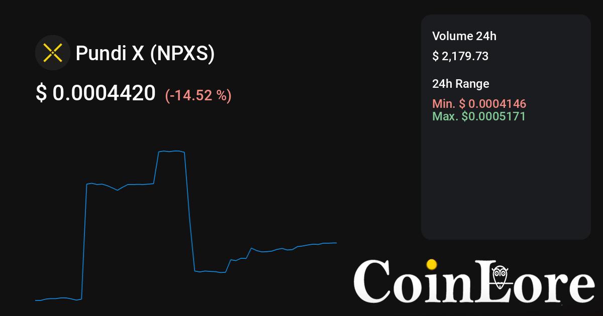 NPXS ($) - Pundi X (Old) Price Chart, Value, News, Market Cap | CoinFi