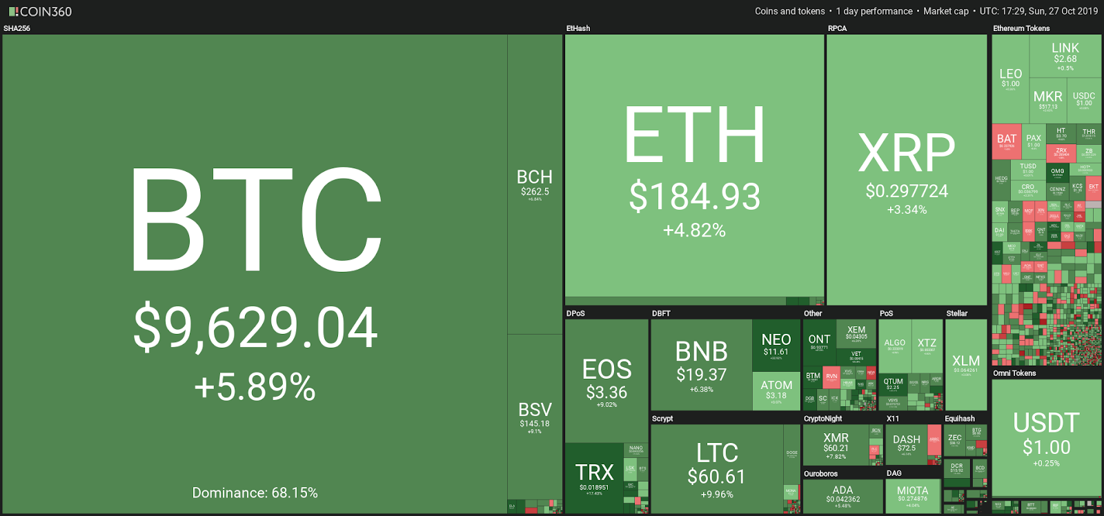 4-CHAN price today, 4CHAN to USD live price, marketcap and chart | CoinMarketCap