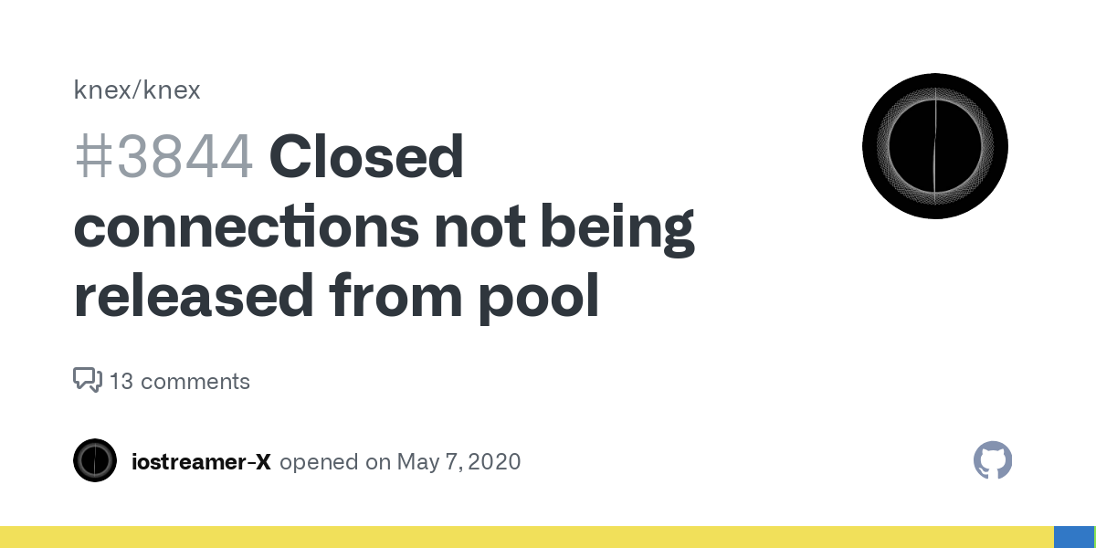 MongoDb connection pool has been closed