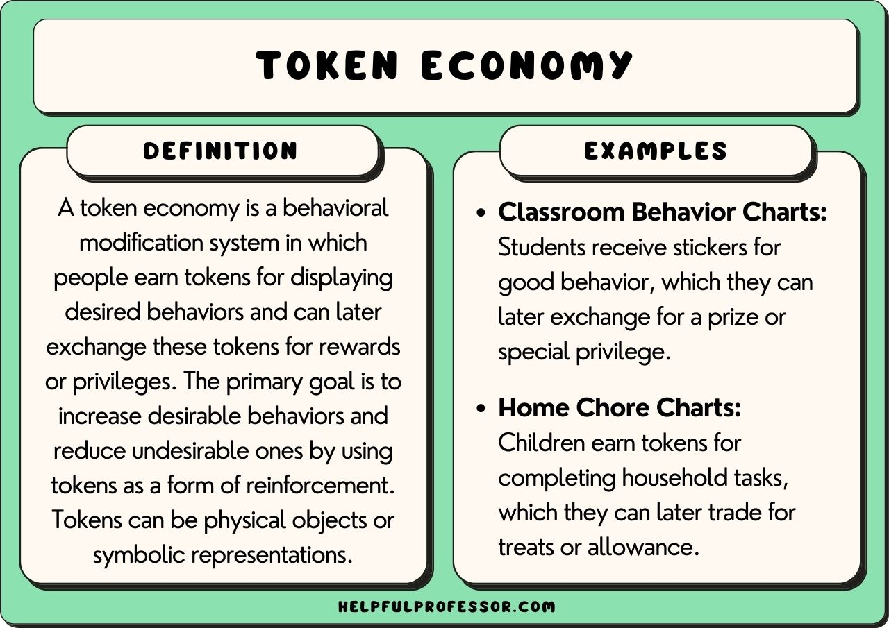 Truth For Teachers - The World’s Easiest Token System for Behavior Management