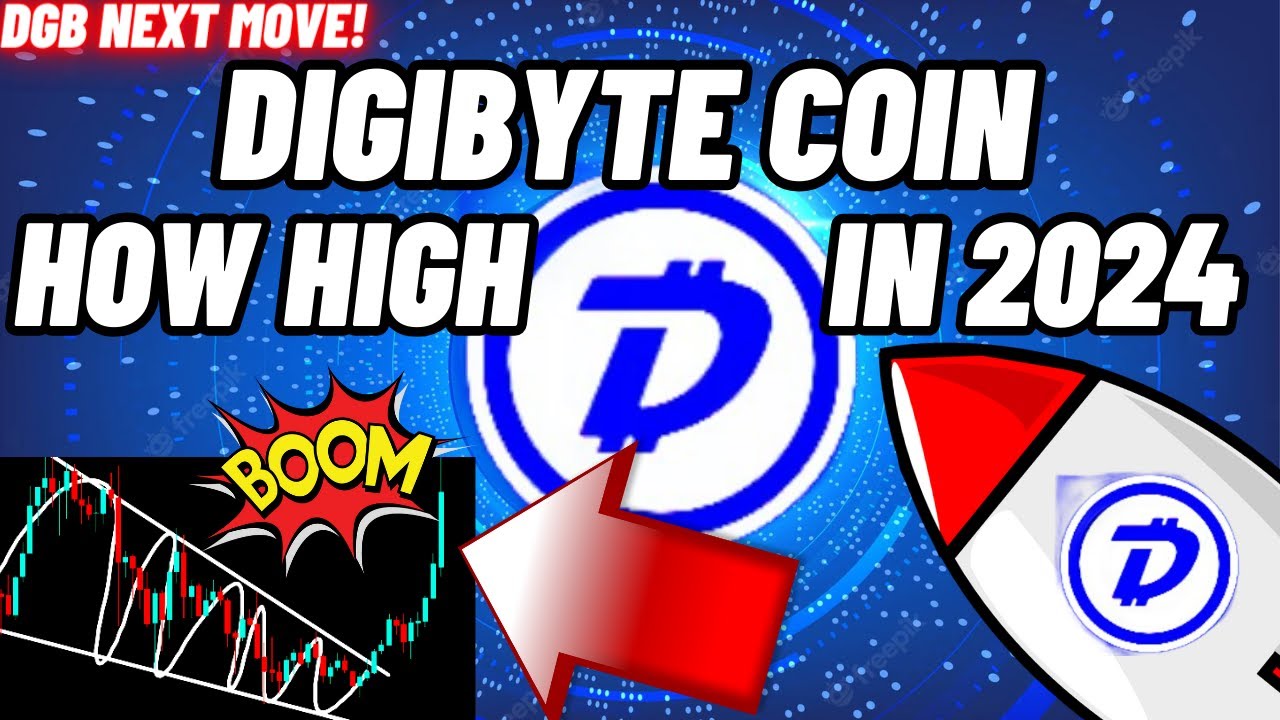 Digibyte Price Prediction Speculating the Future of DGB Coin