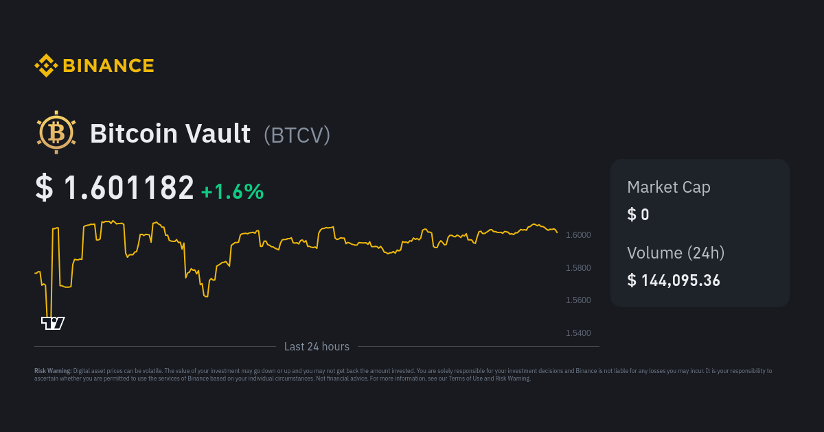 Bitcoin Vault: Latest News, Social Media Updates and Insights | 1001fish.ru