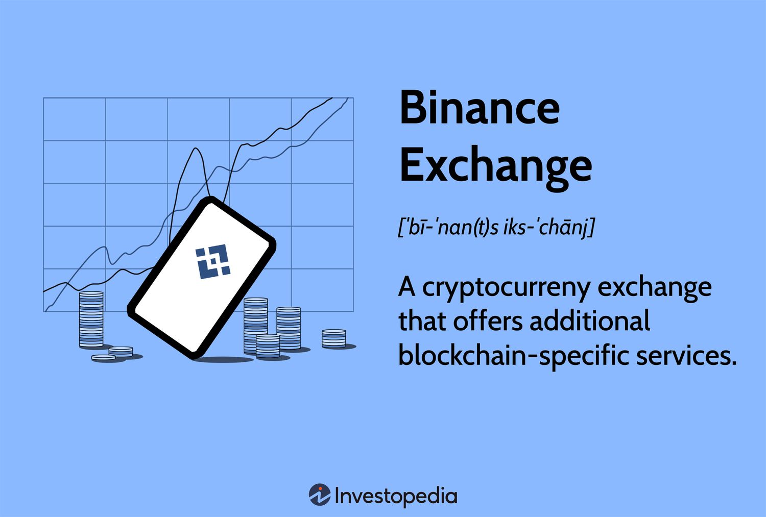 6 Best Exchanges To Buy Bitcoin in The United Kingdom (UK) - 