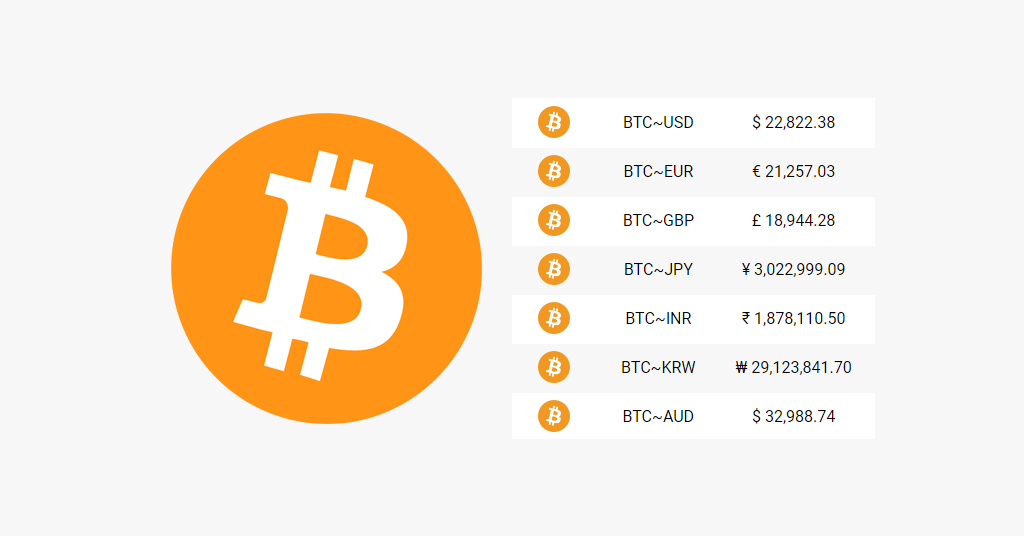 Convert BTC to DOGE - Exchange Bitcoin to Dogecoin | Currency converter 1001fish.ru