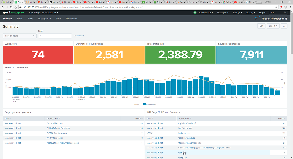 How can I monitor uptime of certain windows servic - Splunk Community