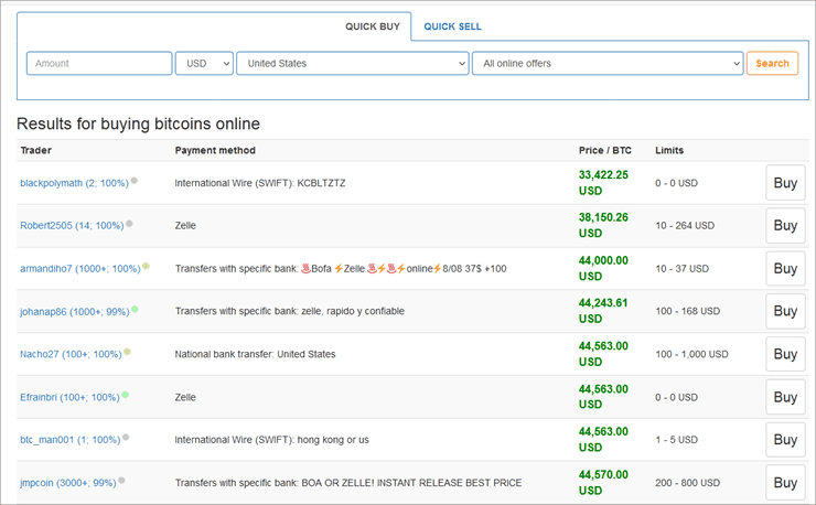 Guide | How to Withdraw Bitcoin