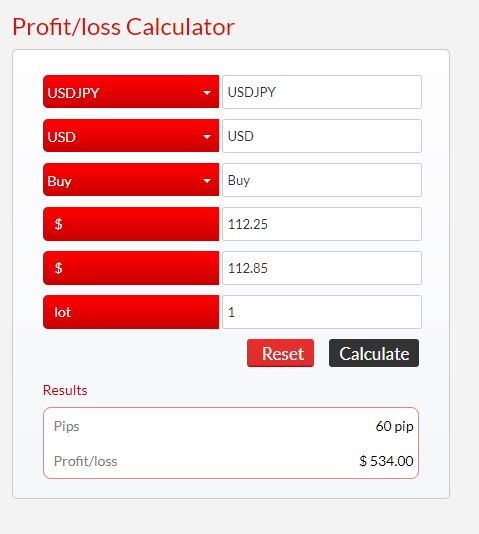 Pip Value Calculator | Baxia Markets