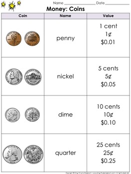 Jumbo Coins - Penny, Nickel, Dime, | FUN Incorporated