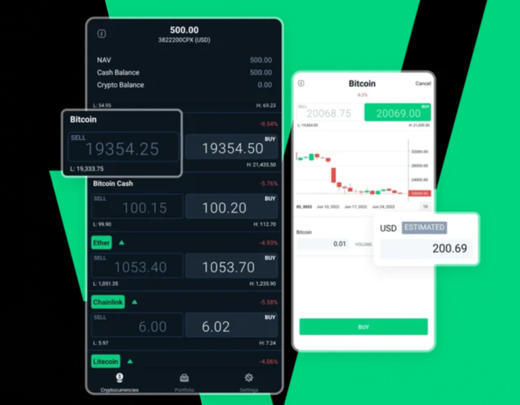 Bitcoin price live today (01 Mar ) - Why Bitcoin price is falling by % today | ET Markets