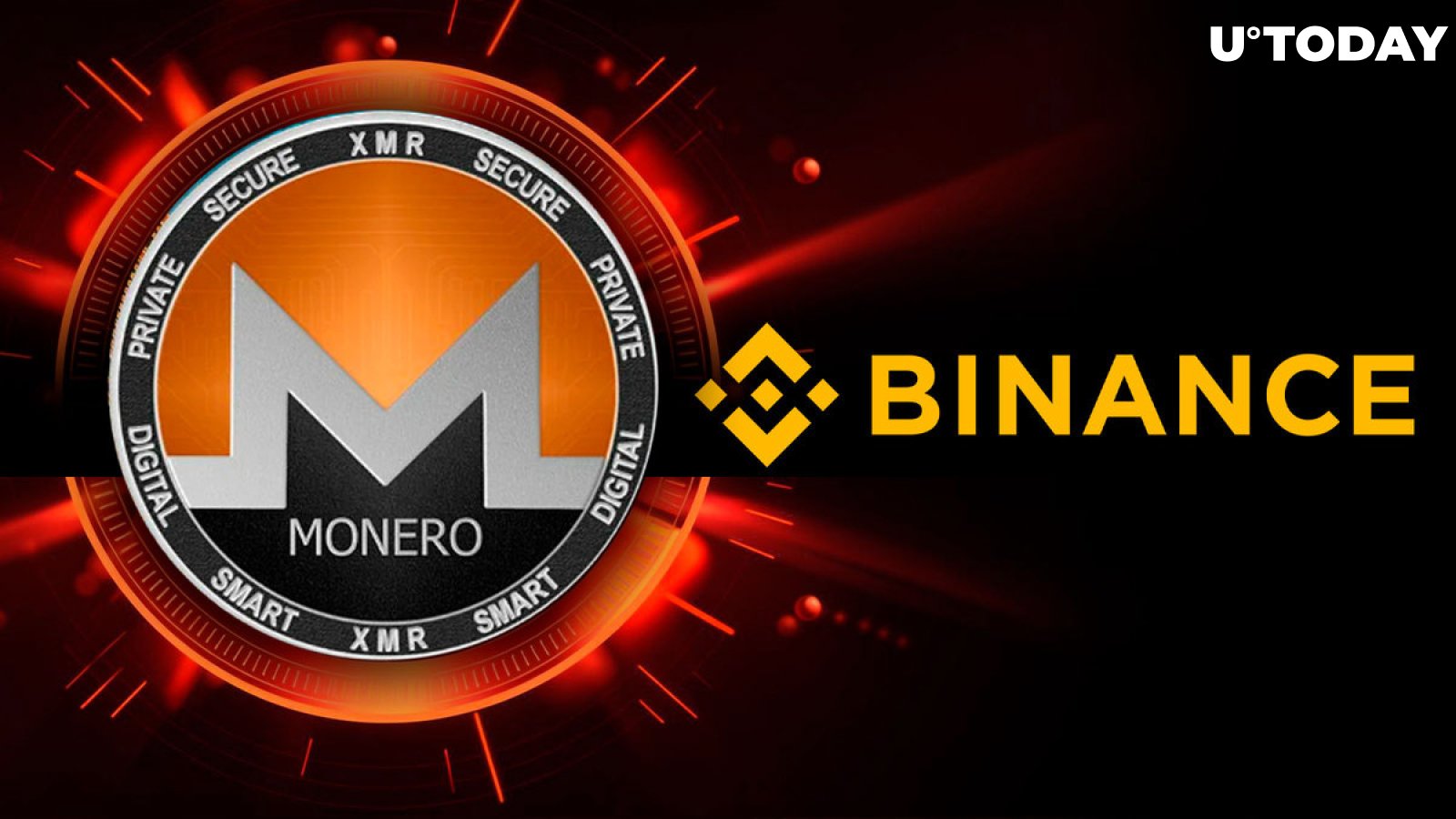 All Exchanges Listing Monero (XMR) | Coinranking