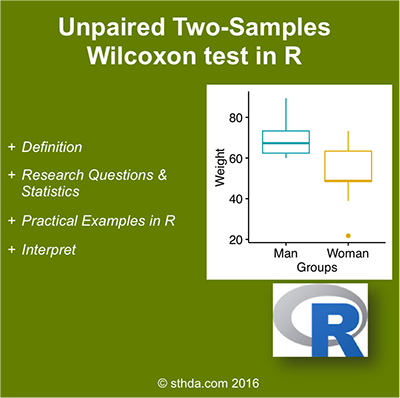 [R] Weighted Mann-Whitney-Wilcoxon-Test