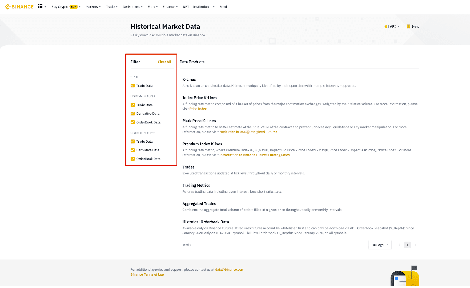 Historical order book data - Futures API - Binance Developer Community