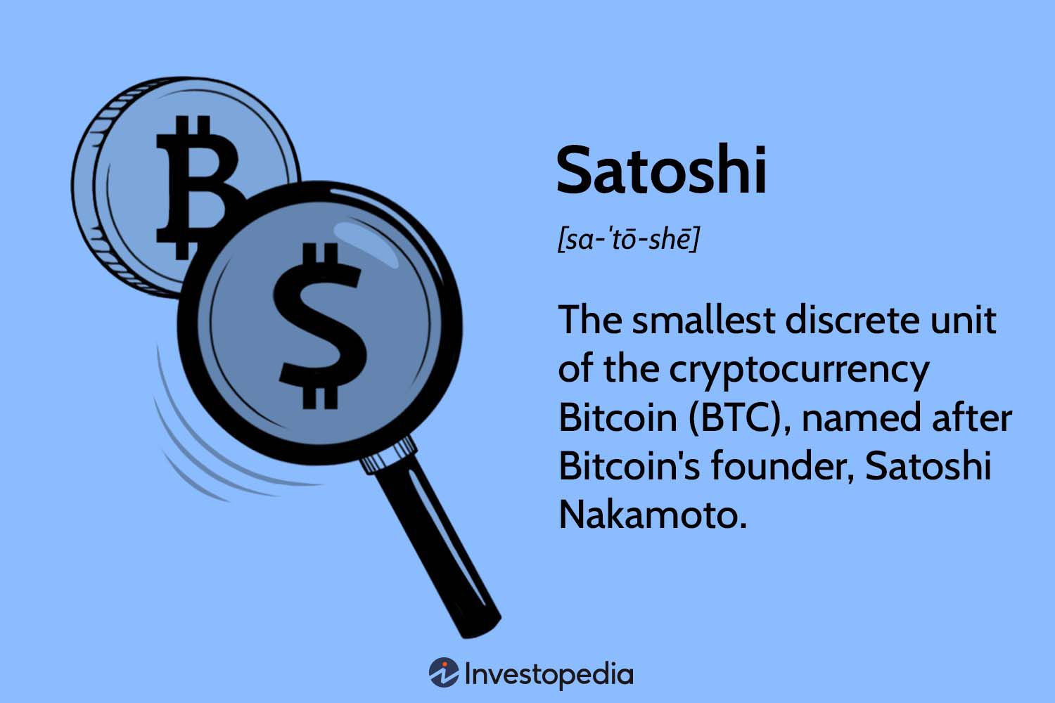 Satoshi to Bitcoin Calculator | Convert SATS to BTC/USD | 1001fish.ru