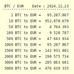 Bitcoin EUR (BTC-EUR) Price, Value, News & History - Yahoo Finance