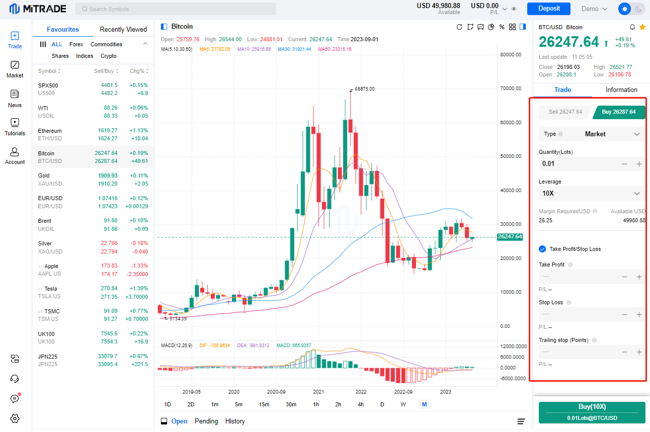 Buy & Sell Crypto | Quick & Secure | Ramp