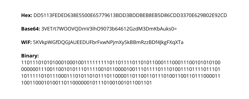 OpenSSL commands to create a Bitcoin private/public keys from a ECDSA keypair · GitHub