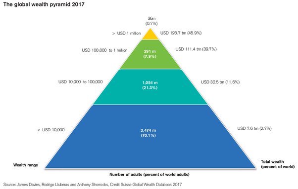 Bitcoin Could Drop to $10K-$12K by Q1 , VanEck Says