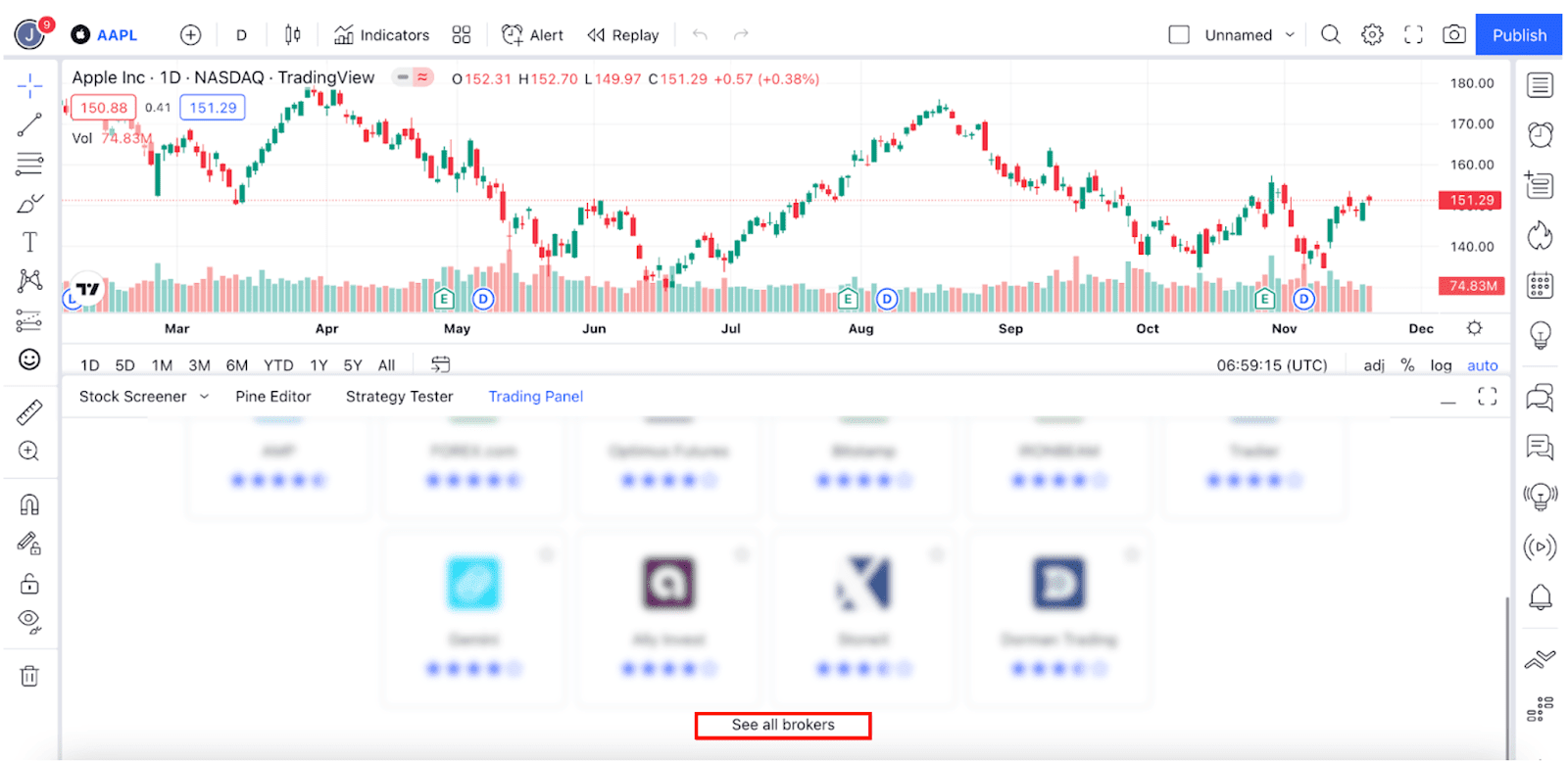 Binance and Gulf Innova's Thailand Crypto Exchange Open for Trading