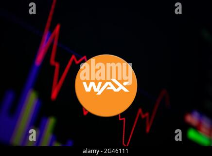 List of the best WAX (WAXP) Exchanges () - BitScreener