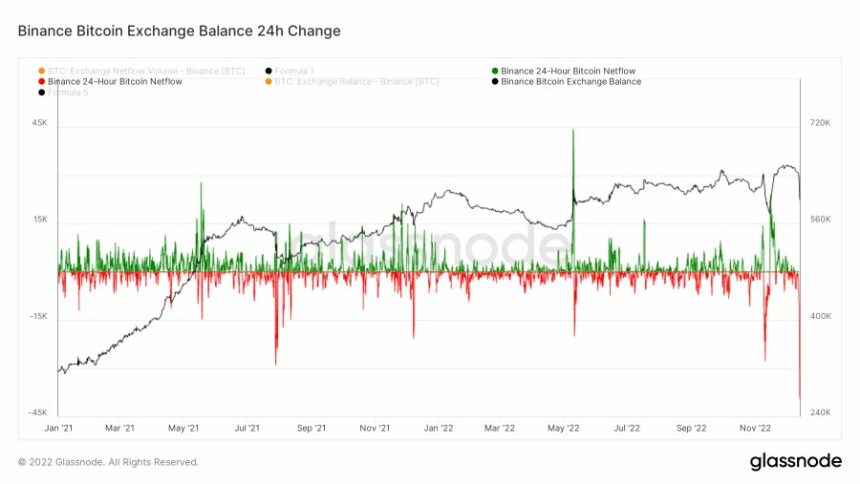 Bloomberg - Are you a robot?