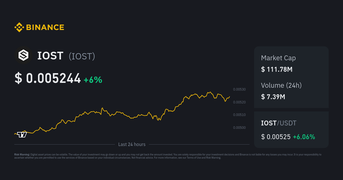 How to Buy IOST | Buy IOST in 4 steps (March )