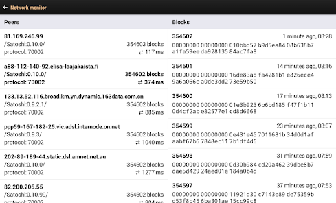 Apache companies in Tamil Nadu