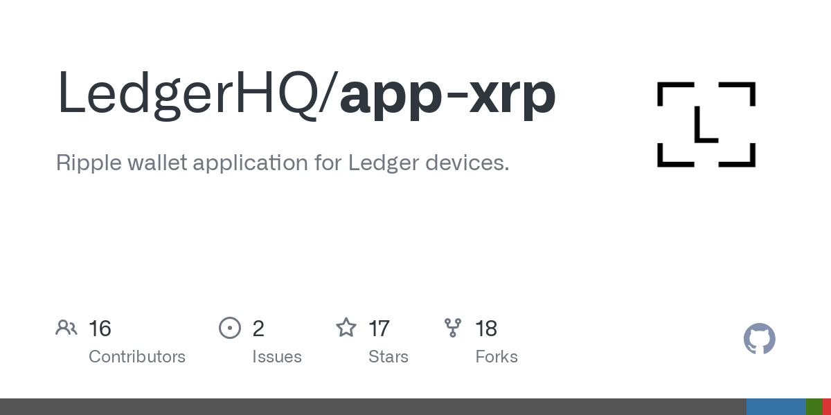 XRP price: xrp to USD chart | Ledger