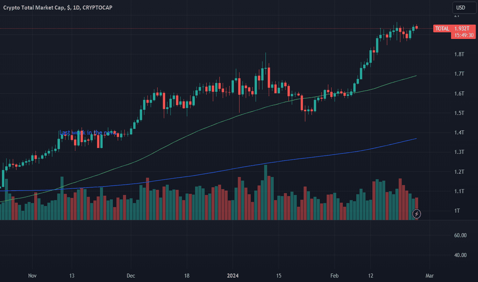 21Shares Crypto Index ETPs — Vinter