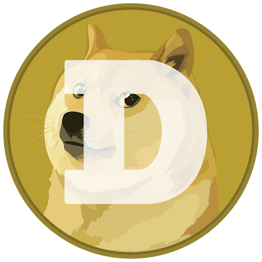 Dogecoin Historical Data | Kaggle