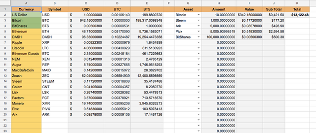 How should I keep track of my crypto trades for tax purposes? | Recap Help Center