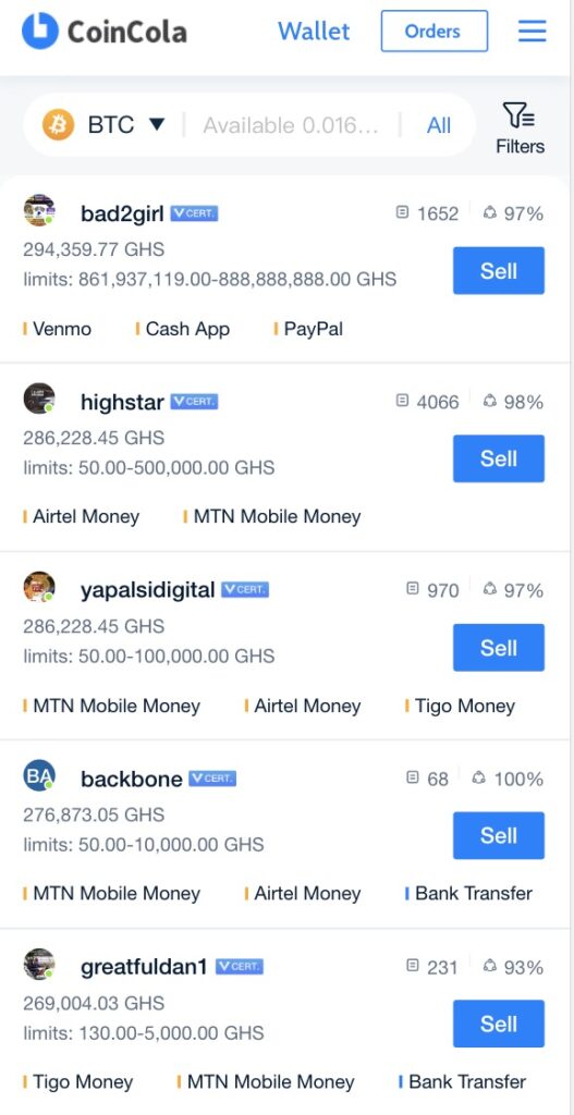 Bitcoin ghana cedi exchange rate history (BTC GHS) January 