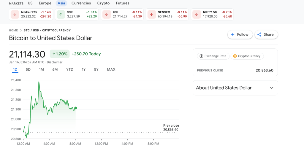 Ethereum Price | ETH Price and Live Chart - CoinDesk