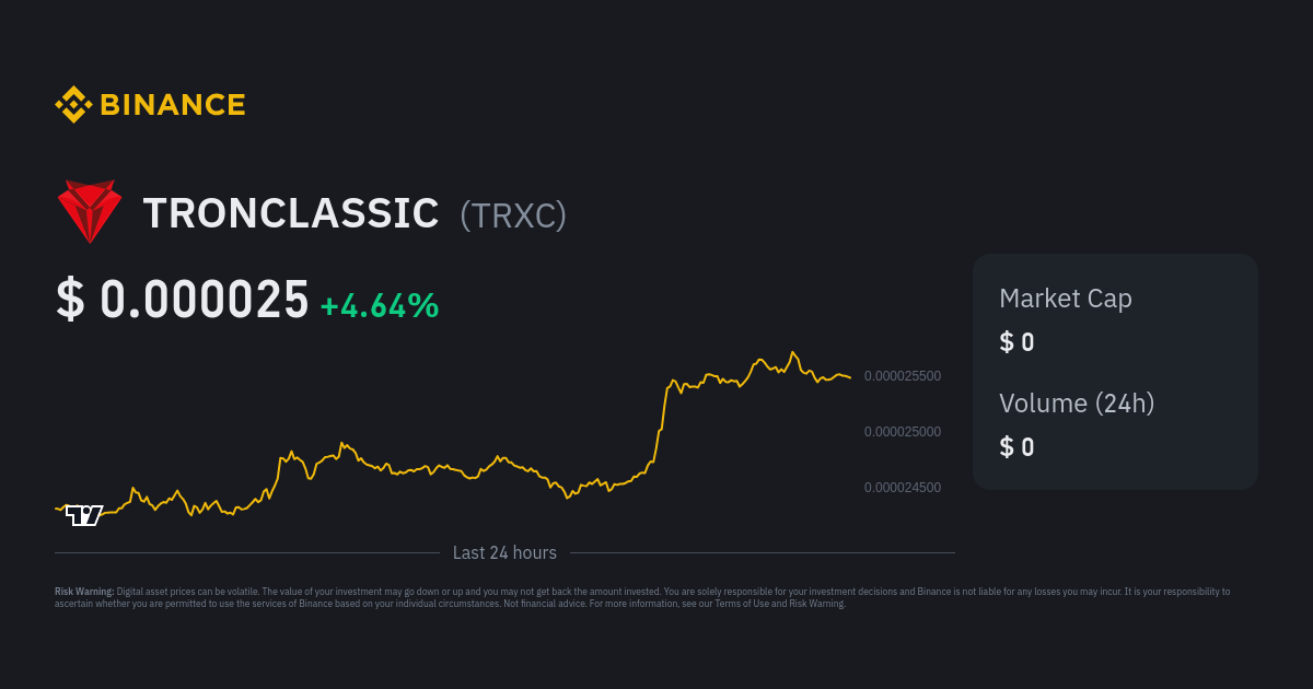 TRON (TRX) Price Prediction - 