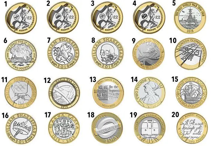 Rare £2 coin is worth £ and they're pretty easy to spot - Bristol Live