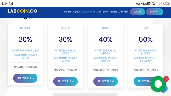 Convert BTC to USD ( Bitcoin to United States Dollar)