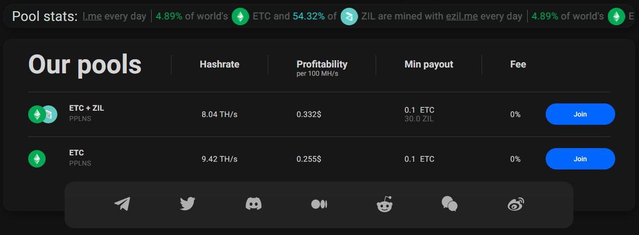 Ezil - Mining pool