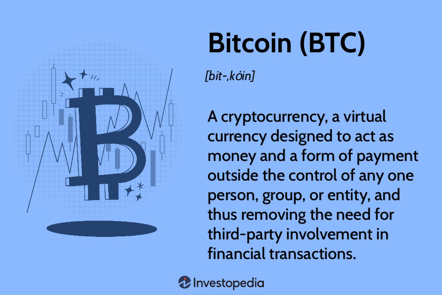 Cryptocurrency IRA