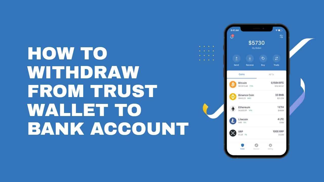 How to Withdraw Money from Trust Wallet - Zengo