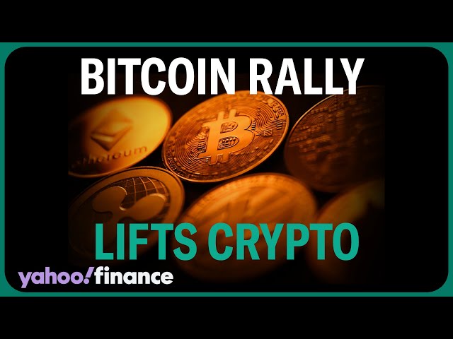 Crypto Real Time Prices & Latest News - Yahoo Finance