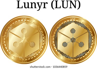 Lunyr Price History Chart - All LUN Historical Data