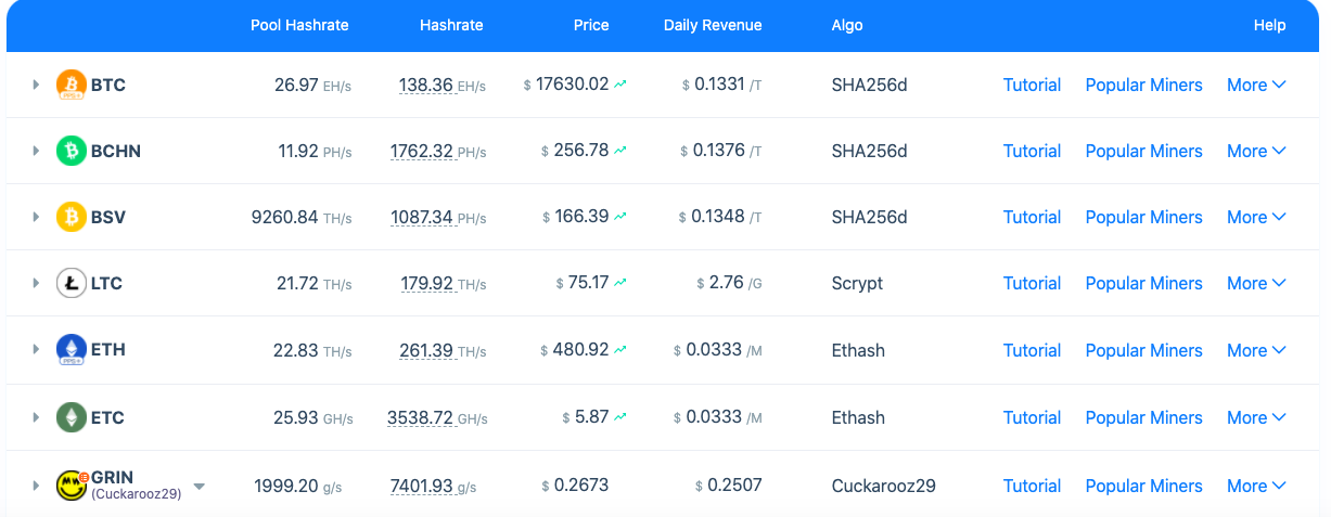 SlushPool(Braiins) is dying. Here's how to save it \ stacker news ~bitcoin