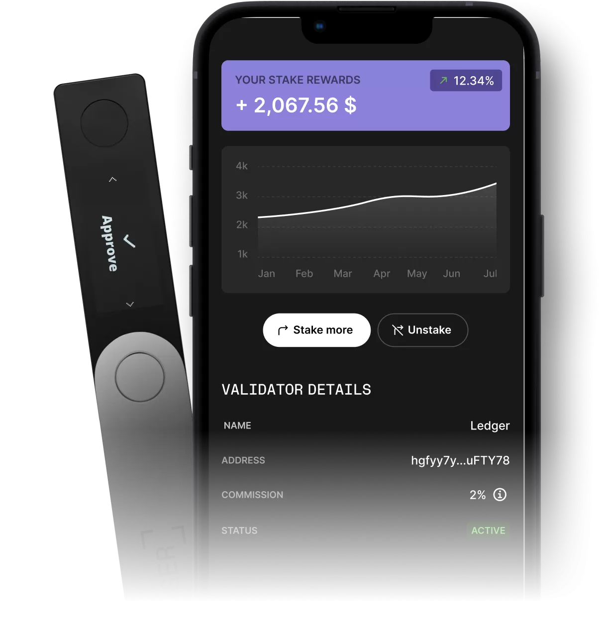 The Best Tron Wallets: Reliable Picks for 