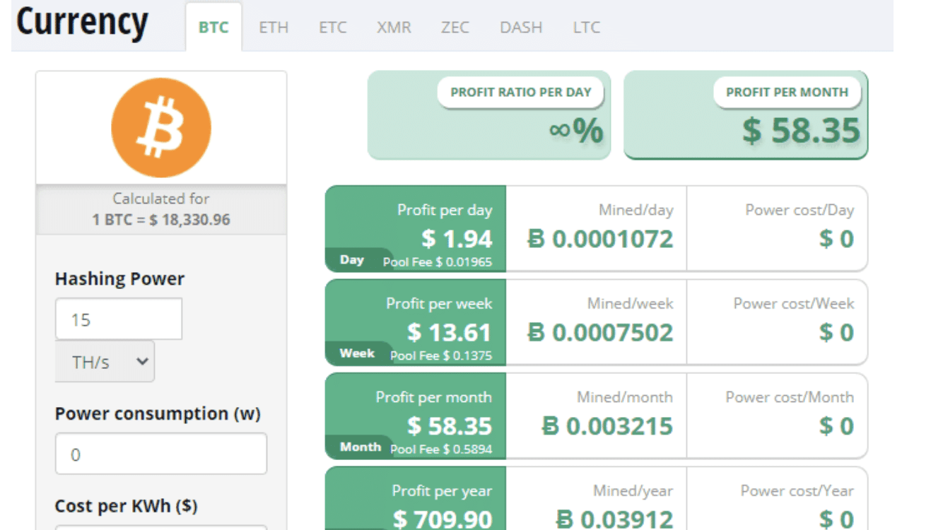 Bitcoin Mining Profitability Calculator | CoinSmart Crypto