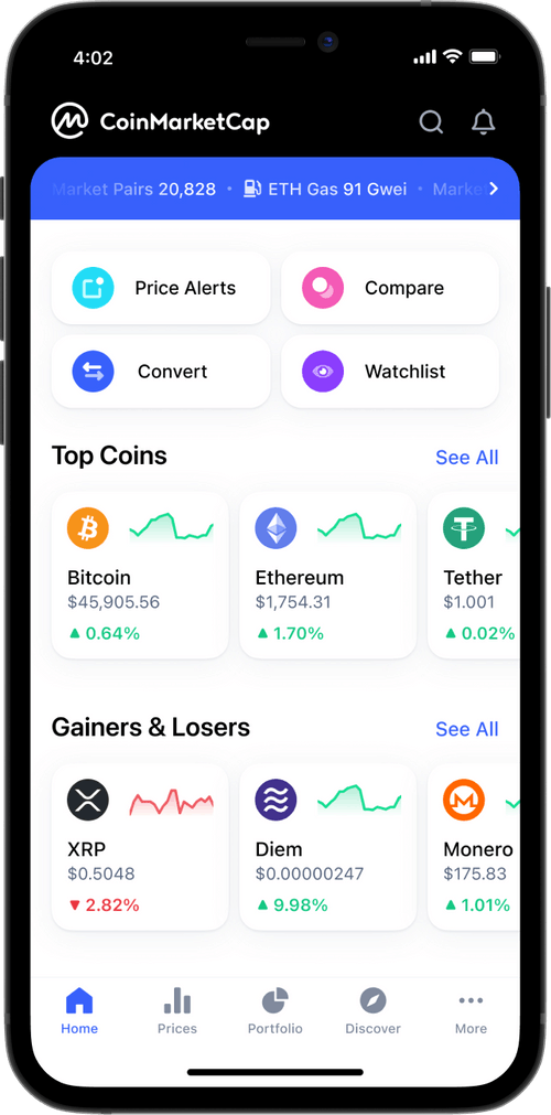 Total Crypto Market Cap — Excluding BTC and ETH — TradingView