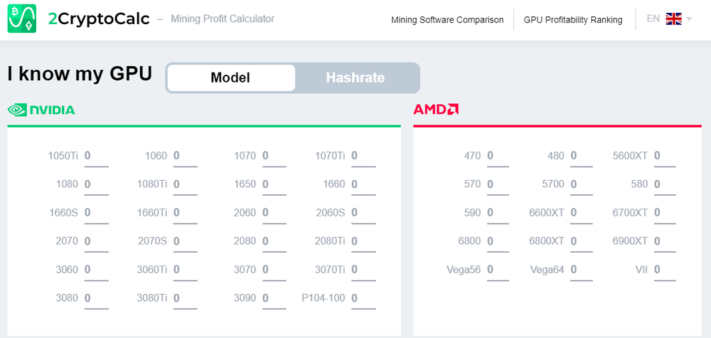 10 Best Crypto Mining Profitability Calculators in 