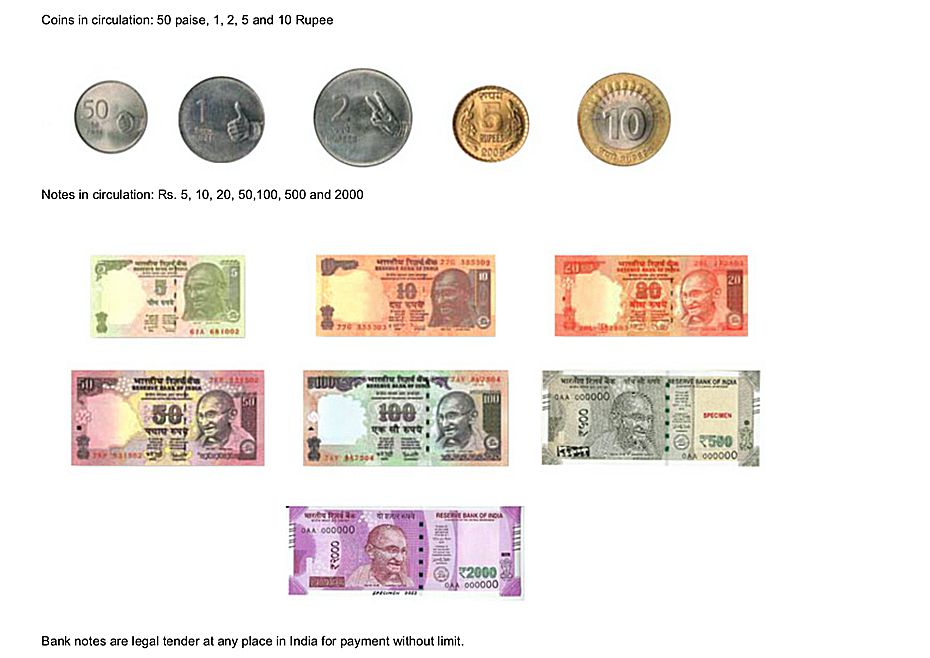 Notes of India| Currency Notes| History of Indian Notes | Mintage World