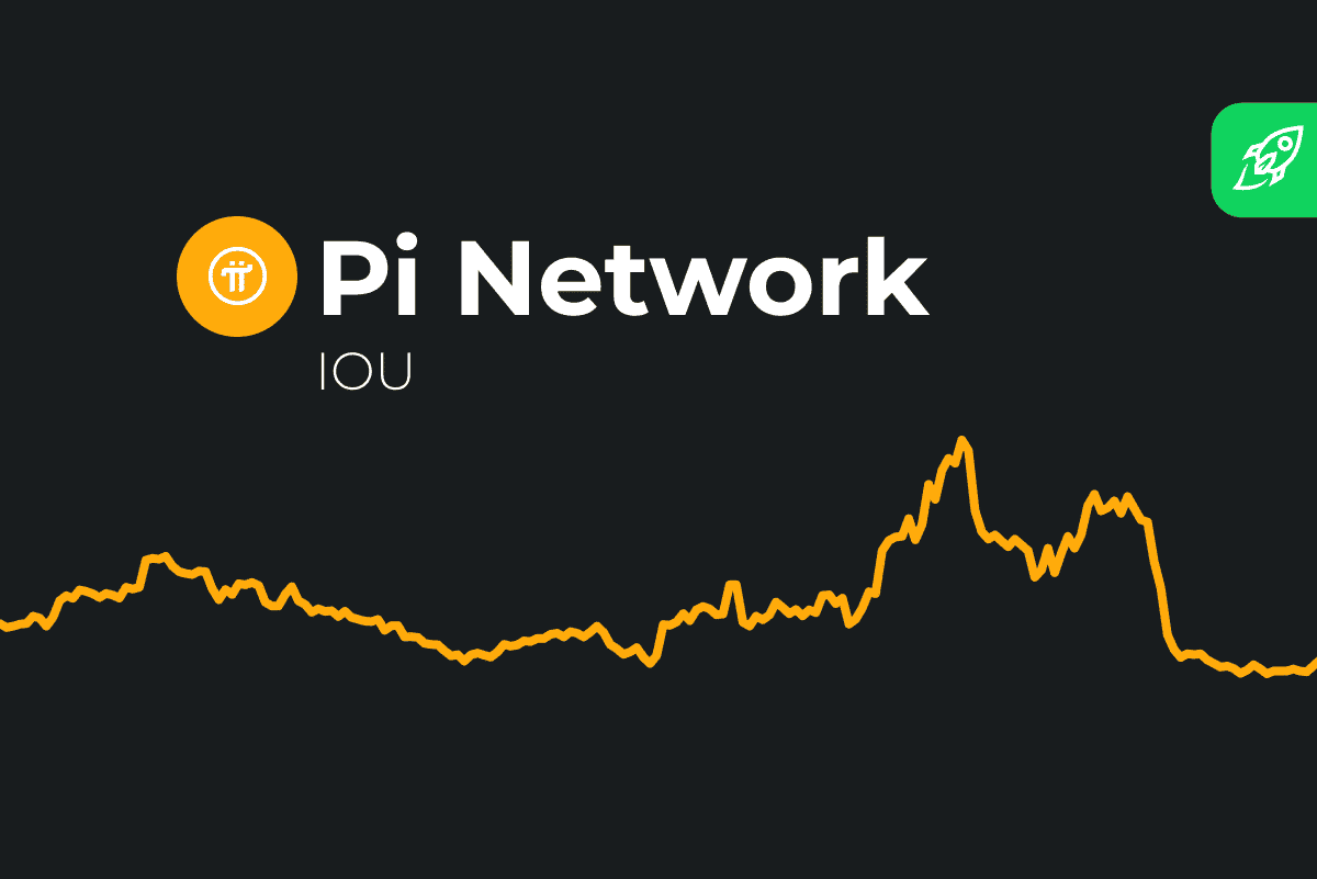 Pi Price History Chart - All PI Historical Data